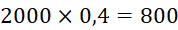kenhhoctap