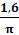 kenhhoctap