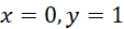 kenhhoctap