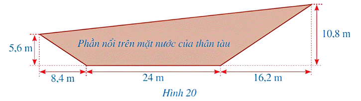 kenhhoctap