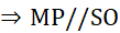 kenhhoctap
