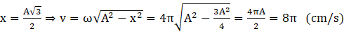 kenhhoctap