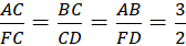kenhhoctap