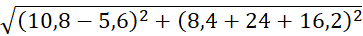 kenhhoctap