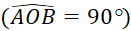 kenhhoctap