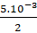 kenhhoctap