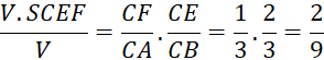 kenhhoctap