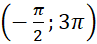 kenhhoctap