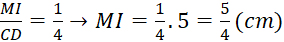 kenhhoctap