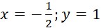 kenhhoctap