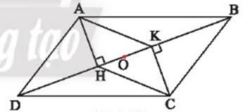 kenhhoctap