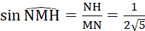 kenhhoctap