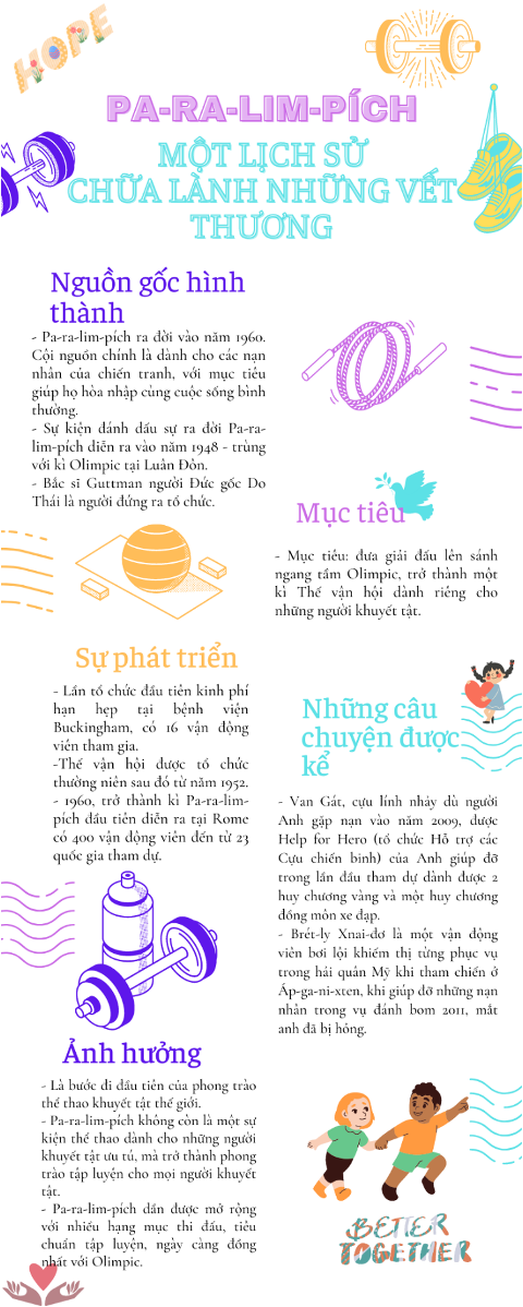 kenhhoctap