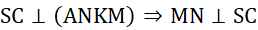 kenhhoctap