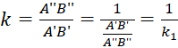 kenhhoctap
