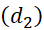 kenhhoctap