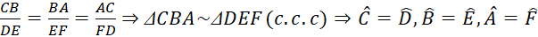 kenhhoctap