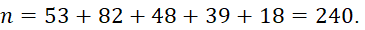 kenhhoctap