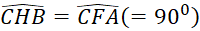 kenhhoctap