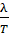 kenhhoctap