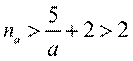 kenhhoctap
