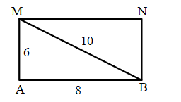 kenhhoctap