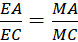 kenhhoctap