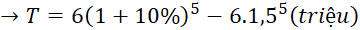 kenhhoctap