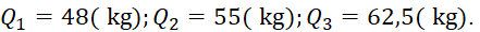 kenhhoctap