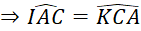 kenhhoctap