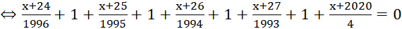 kenhhoctap