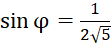 kenhhoctap