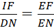 kenhhoctap
