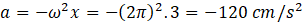kenhhoctap