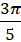 kenhhoctap