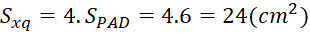 kenhhoctap