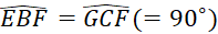 kenhhoctap
