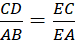 kenhhoctap
