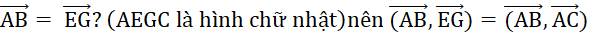 kenhhoctap