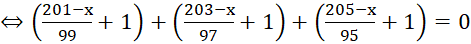 kenhhoctap