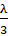 kenhhoctap