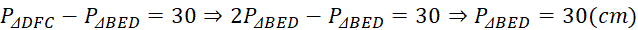 kenhhoctap