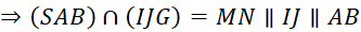kenhhoctap
