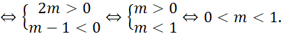 kenhhoctap