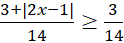 kenhhoctap