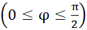 kenhhoctap