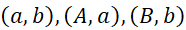 kenhhoctap