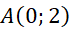 kenhhoctap