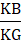 kenhhoctap