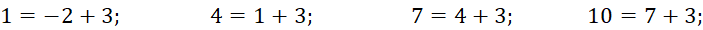 kenhhoctap
